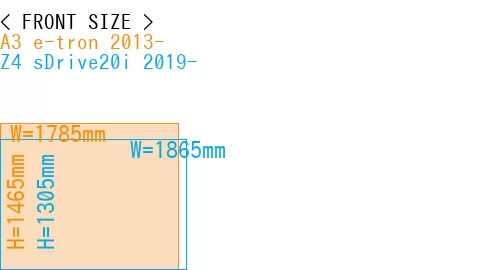 #A3 e-tron 2013- + Z4 sDrive20i 2019-